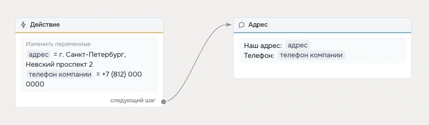 Как использовать переменные
