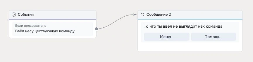 Шаг Событие - Robochat.io