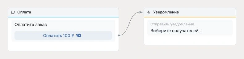 Как принимать платежи в чат-боте