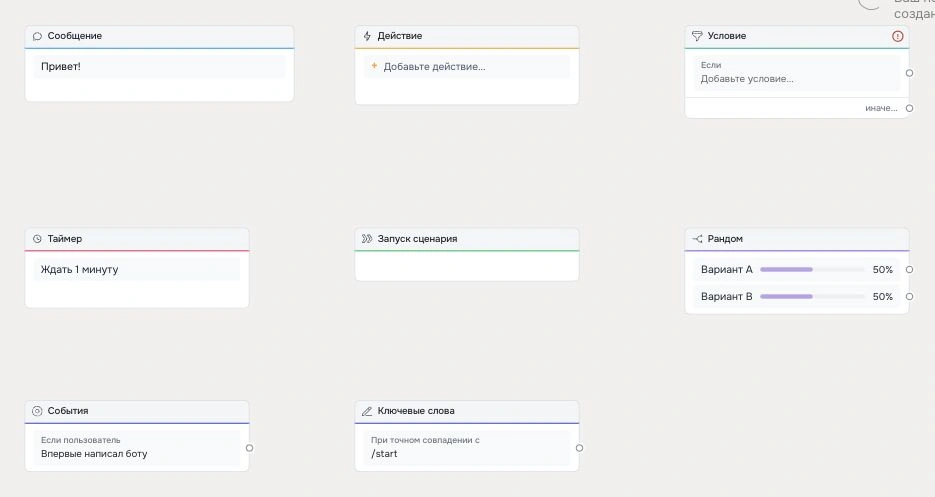 Как создать сценарий бота в Robochat