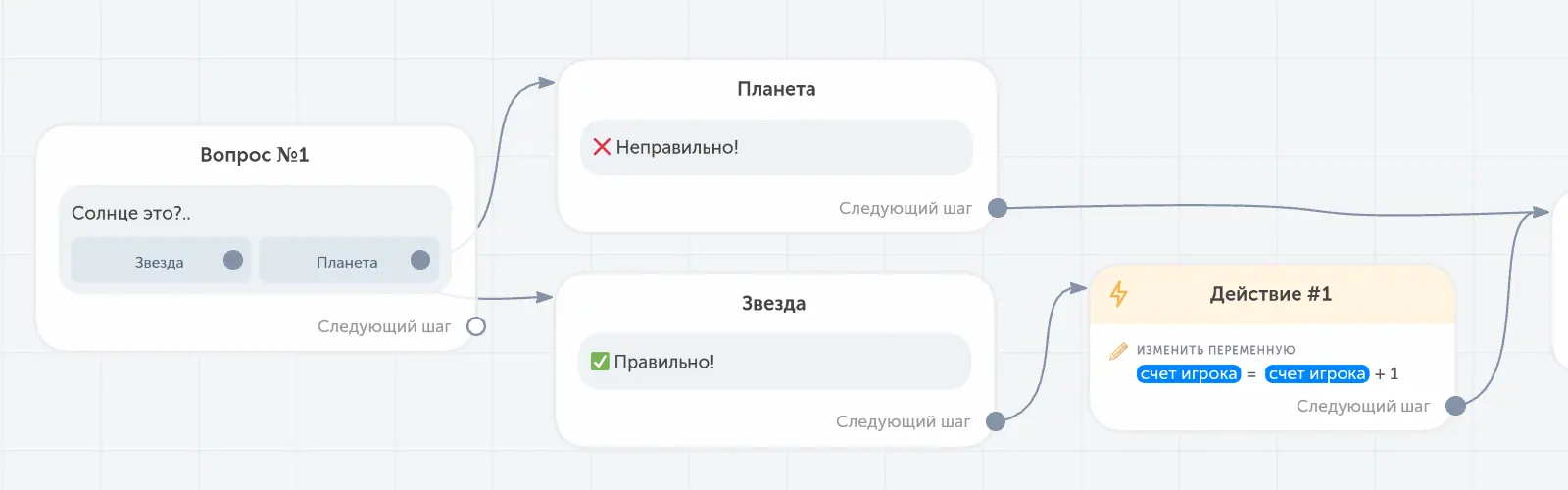 Как создать бота в телеграмме для игры фото 124