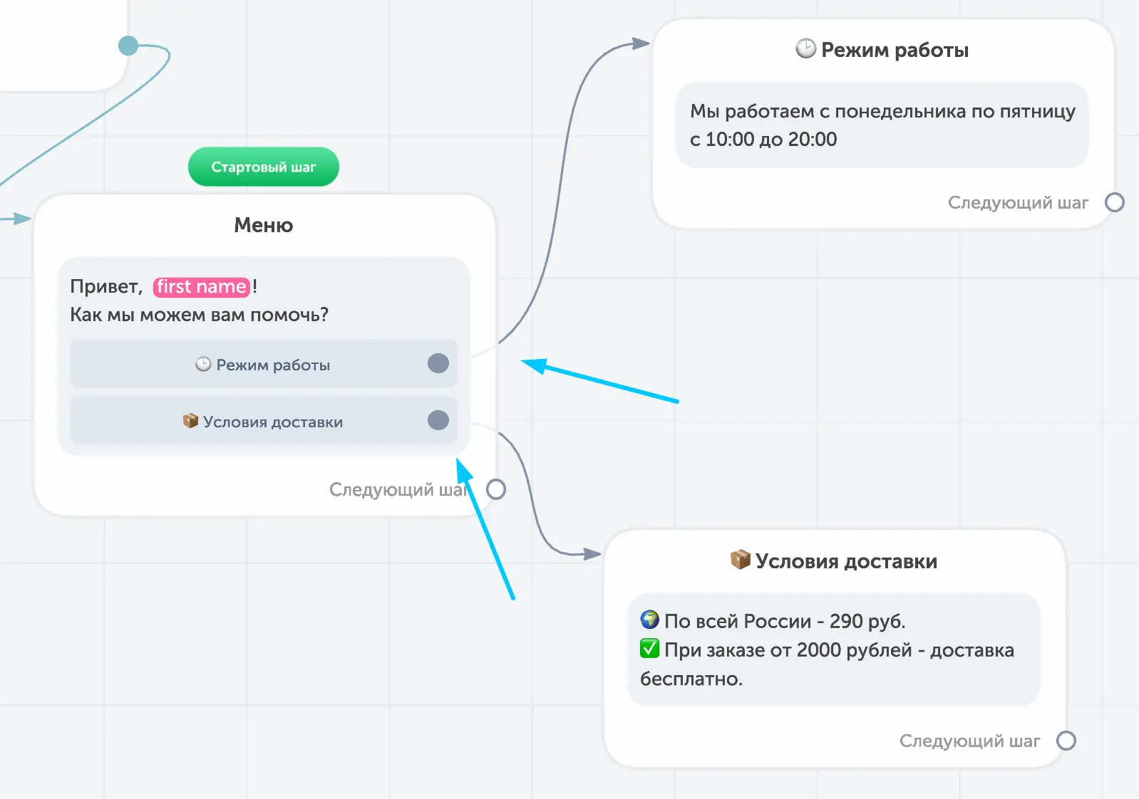 Как создать бота ВКонтакте и Telegram