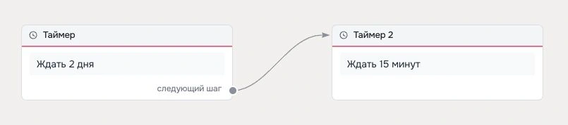 Шаг Таймер - Robochat.io