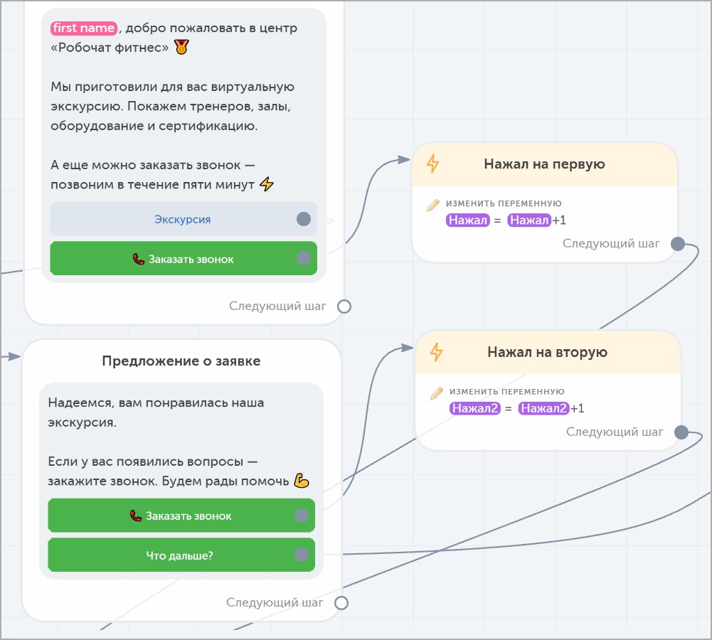 Чат-боты с переменными позволяют отследить конверсию — сколько людей нажало на кнопку или перешло на сайт