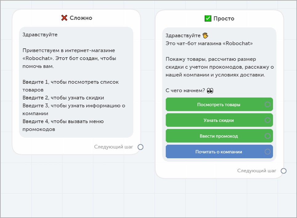 Обычная ошибка для начинающих — прописывать реплики чат-бота, как в нулевых