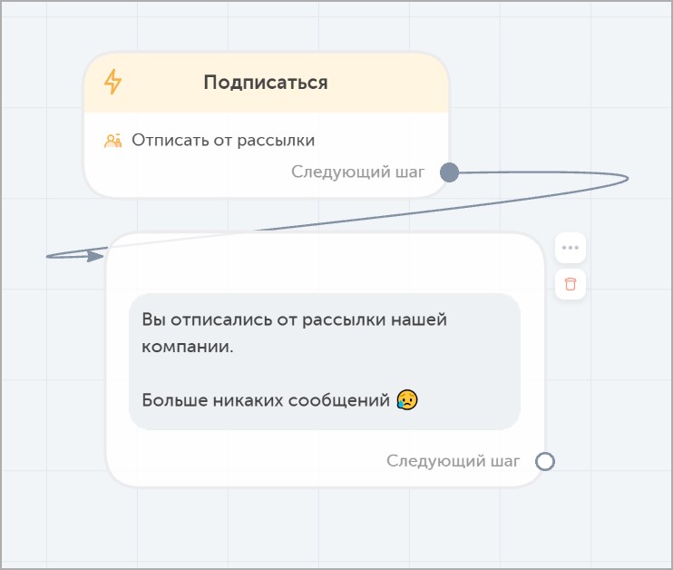 оставляйте возможность отписки